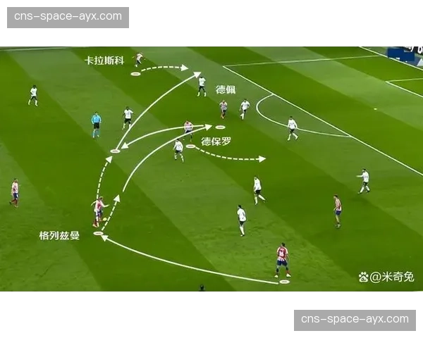 数据分析:对比皇马、巴萨、马竞2026赛季关键传球区域分布 数据分析:对比皇马、巴萨、马竞2026赛季关键传球区域分布