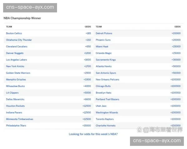 ESPN预测模型更新,掘金卫冕概率仍居联盟榜首 ESPN预测模型更新,掘金卫冕概率仍居联盟榜首