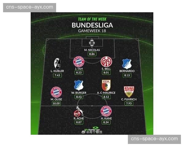 whoscored赛后评分:曼城全队平均分7.5,罗德里获评最高 whoscored赛后评分:曼城全队平均分7.5,罗德里获评最高